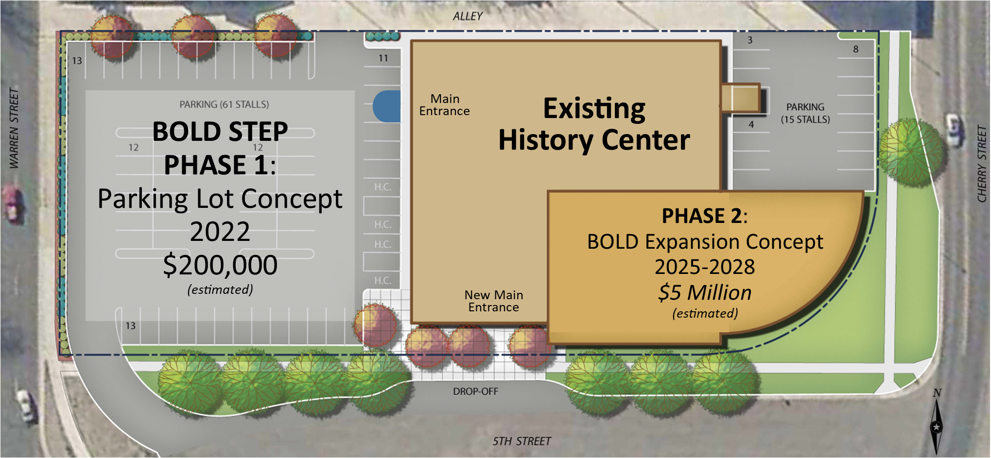 Challenge offers extra funds for historical society's campaign
